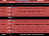 PiranMoto_DD_S7E16_Schedule_revised.png