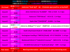 PiranMoto_DD_S8E2_Schedule_revised.png