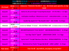 PiranMoto_DD_S8E3_Schedule.png