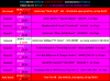 PiranMoto_DD_S8E7_Schedule.png