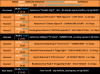 PiranMoto_DD_S8E8_Schedule.png