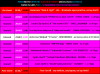 PiranMoto_DD_S8E9_Schedule.png