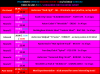 PiranMoto_DD_S8E10_Schedule.png