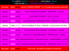 PiranMoto_DD_S8E11_Schedule.png