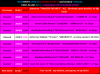 PiranMoto_DD_S8E13_Schedule.png