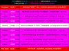 PiranMoto_DD_S8E14_Schedule.png