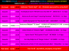 PiranMoto_DD_S9E1_Schedule.png