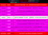 PiranMoto_DD_S9E2_Schedule.png