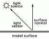 tutorial_normals01.gif