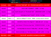 PiranMoto_DD_S9E10_Schedule.png