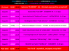 PiranMoto_DD_S9E12_Schedule.png