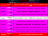 PiranMoto_DD_S9E13_Schedule.png