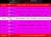 PiranMoto_DD_S9E14_Schedule.png