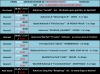 PiranMoto_DD_S10E8_Schedule.png