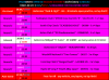 PiranMoto_DD_S10E9_Schedule.png