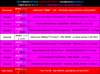 PiranMoto_DD_S10E14_Schedule.png