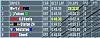 ky125finish.jpg