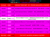 PiranMoto_DD_S11E9_Schedule.png