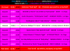 PiranMoto_DD_S11E10_Schedule.png