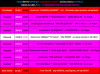 PiranMoto_DD_S11E11_Schedule.png