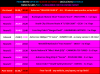 PiranMoto_DD_S11E13_Schedule.png