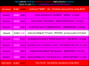 PiranMoto_DD_S11E14_Schedule.png