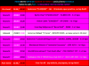 PiranMoto_DD_S11E15_Schedule.png