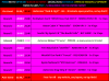 PiranMoto_DD_S12E1_Schedule.png