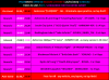 PiranMoto_DD_S12E4_Schedule.png