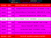 PiranMoto_DD_S12E5_Schedule.png