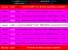 PiranMoto_DD_S12E6_Schedule.png