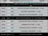 PiranMoto_DD_S12E8_Schedule.png