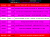 PiranMoto_DD_S12E9_Schedule.png