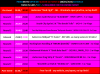 PiranMoto_DD_S12E10_Schedule_revised.png