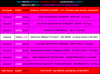 PiranMoto_DD_S12E11_Schedule.png