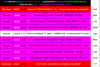 PiranMoto_DD_S12E13_Schedule.png