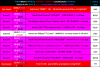 PiranMoto_DD_S12E14_Schedule.png