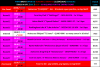 PiranMoto_DD_S12E15_Schedule_amended.png