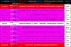 PiranMoto_DD_S13E1_Schedule.png