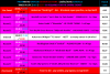 PiranMoto_DD_S13E2_Schedule.png