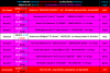 PiranMoto_DD_S13E3_Schedule_revised_2.png