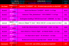 PiranMoto_DD_S13E4_Schedule.png