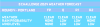 2024R4 weather forecast public.png