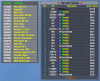 Top Drift Scores 4 July 2024.png