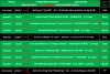 PiranMoto_DD_S14E16_Schedule.png