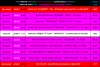 PiranMoto_DD_S16E4_Schedule.png