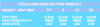 2025R4 weather forecast public.png