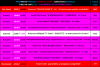 PiranMoto_DD_S16E5_Schedule.png