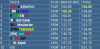 Stage 1 results.jpg