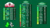 standings complessivo.png